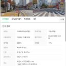 구봉마을7단지 | 대전시 서구 관저동 구봉마을7단지 경매 / 사건번호2025타경502847 임의경매 / 706동 1층 24평형 / 대...