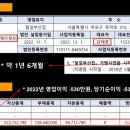 주식회사 비에스제이 이미지