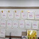 수토피아수학학원 - 울진군 읍내7길 40 | 수토피아수학학원