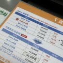 STONE.HOUSE | 여행, 이스탄불에서 카파도키아로 이동하기! + 터키항공, 숙소 Old town stone house, 로즈밸리 투어 후기