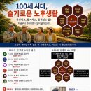에코시니어리더의 환경활동P/G 에너지 | 100세 시대, 슬기로운 노후생활-6L굿라이프모델로 개발한 웰에이징P/G의 핵심 /한국자살예방센터 줌특강