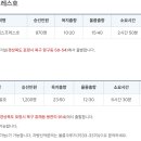 사동관광안내소 이미지