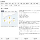 제주도 날씨. 서귀포 날씨. 한라산 날씨. 8월 10일(금)~8월 20일(월) 이미지