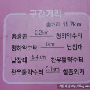 강화도령 이미지