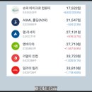 제이피트레이드 네이버블로그