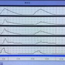 청주 하나 카 모터스 이미지