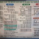 해달비