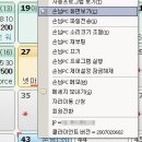 C.F피씨방