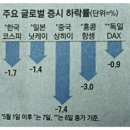 지펀드 이미지