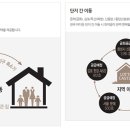 공스테이 이미지