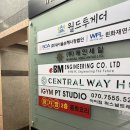 장가방 | 마포 맛집) 장가방, 프라이빗 룸에서 즐긴 중식-탕수육·어항가지 솔직후기