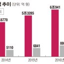 신기원건강 이미지