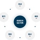현대 경희대 태권도 이미지