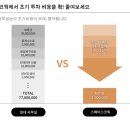 (주)씨케이케이 이미지