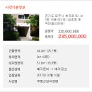 미래로 413 한빛마을1단지 버스정류장 | 경기도 파주시 후곡로 50, 413동 18층1801호 (금촌동,후곡마을뜨란채)▦2017년 01월 10일