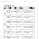 오곡면 봉조1구 마을회관 | [2016년 12월 5일~11일] 주간 주요일정_전라남도교육청/전남지방경찰청/곡성군