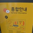 나주배박물관 이미지