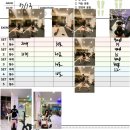 오렌지휘트니스 | [오렌지 펄스널트레이닝] 헬린이도 잘 할 수 있는 수원헬스장 수원헬스PT 추천