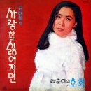 정말로 너무해 / 서수남 현혜정 (1971) 이미지