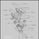 (고건축연구소