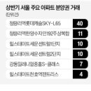 성북-장위-4530 이미지