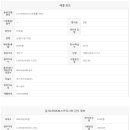 SK뽀빠이부동산공인중개사사무소 이미지