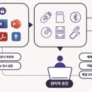 도움기업