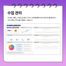 리드인독서역사논술학원 이미지