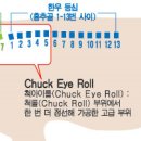 가짜등심` 판매 롯데마트의 진실은 이미지