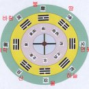하늘관 이미지