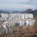 금호강주유소 이미지