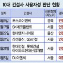 현산