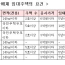 [09종부세-④ 질의응답] 종부세, 그것이 알고싶다 이미지