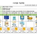드로잉팝미술학원