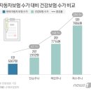 소명한방병원 이미지