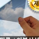 썬나노