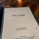 GS25 수성만촌점 | 대구 수성구 만촌동 맛집 더테이블, 임산부 초밥 먹으러 멀리서도 재방문한 연어 스시 후기