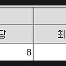 엠와이상사