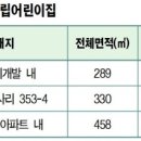 국공립아양어린이집