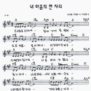 3.2 찬양콘티 1. 한걸음 두걸음 2. 내 마음의 한자리 3. 나의 친구 예수님처럼 이미지