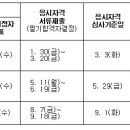 2026년 직업상담사2급 시험일정 사전공지 이미지