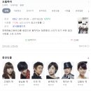 드림하이, 다시 보니 더 놀라운 이야기와 명장면들!