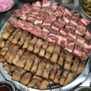 두건쓴형제 - 북구 덕천1길 33-1 | 두건쓴형제