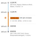 명신테크제2공장 | 직접 다녀온 기린 맥주 공장 투어｜나고야에서 즐긴 맥주 시음 경험