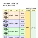 명장1동-3 이미지