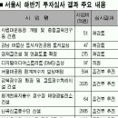 청계 태양광발전소 이미지