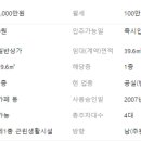 민트부동산공인중개사사무소 이미지