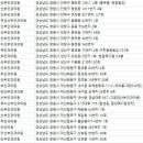 허성희산부인과의원 이미지