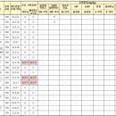 에이치케이메디 이미지