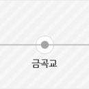 해파랑길(제23구간) 이미지